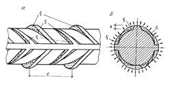 Рис. 2. Новый профиль арматурного проката: а - вид сбоку;  б - разрез с показом распорных усилий по периметру стержня
